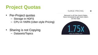 Project Quotas
• Per-Project quotas
– Storage in HDFS
– CPU in YARN (Uber-style Pricing)
• Sharing is not Copying
– Datase...