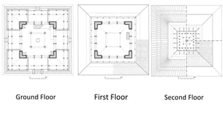 Ground Floor First Floor Second Floor
 