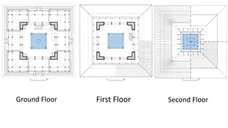 Ground Floor First Floor Second Floor
 
