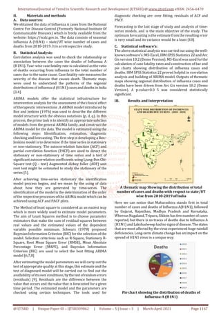 Modeling and Analysis of Influenza A H1N1 Outbreaks in India | PDF ...
