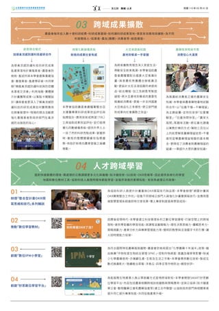 第五期 跨域
．
人才
01
辦理
「整合型計畫OKR撰
寫思維和技巧」
系列輔訓
因應後疫情時代
，
本學會建立科技管理系列之數位學習課程
，
打破空間上的跨域
限制
，
達到零距離的學習效能
，
其課程涵蓋簡報力
、
理性決策思維力
、
邏...