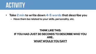 Activity
•  Take 2 min to write down 4-5 words that describe you
–  Have them be related to your skills, personality, etc.
THINK LIKE THIS:
IF YOU HAD JUST 30 SECONDS TO DESCRIBE WHO YOU
ARE..
WHAT WOULD YOU SAY?
 