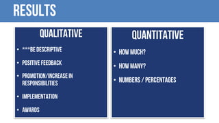 Results
qualitative
• ***Be Descriptive
• Positive Feedback
• Promotion/Increase in
Responsibilities
• Implementation
• Awards
quantitative
• How much?
• How many?
• Numbers / Percentages
 