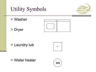 Utility Symbols Washer Dryer Laundry tub Water heater