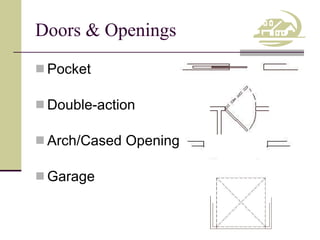 Doors & Openings Pocket Double-action Arch/Cased Opening Garage