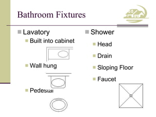 Bathroom Fixtures Lavatory Built into cabinet Wall hung Pedestal Shower Head Drain Sloping Floor Faucet
