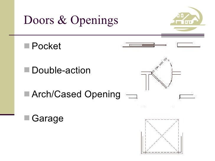 203.04 floor plan symbols2011