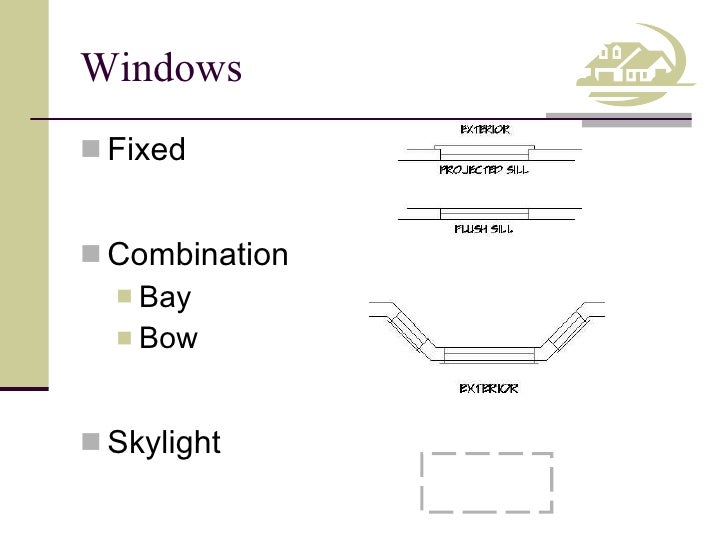 203.04 floor plan symbols2011