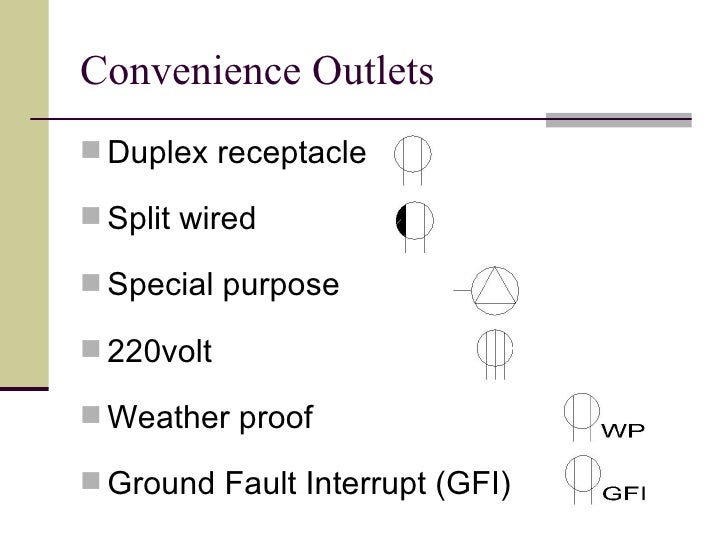203.05 electrical plan symbols(2)