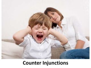 Counter Injunctions
 