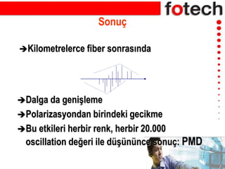 Sonuç
Kilometrelerce fiber sonrasında
Dalga da genişleme
Polarizasyondan birindeki gecikme
Bu etkileri herbir renk, herbir 20.000
oscillation değeri ile düşününce sonuç: PMD
 