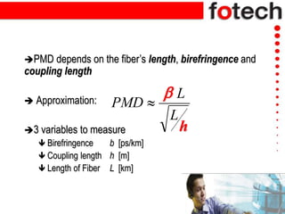 PMD depends on the fiber’s length, birefringence and
coupling length
 Approximation:
3 variables to measure
 Birefringence b [ps/km]
 Coupling length h [m]
 Length of Fiber L [km]
h
L
L
PMD



h
 