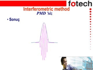 Interferometric method
• Sonuç
PMD ’siz
 