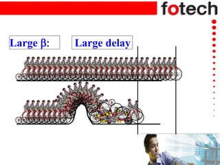 Large delay
Large :
 