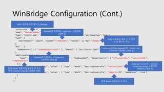 WinBridge Configuration (Cont.)
{
"cniVersion": "0.2.0",
"name": "<NetworkMode>",
"type": "wincni.exe", "master": "Ethernet", "capabilities": { "portMappings": true },
"ipam": {
"environment": "azure", "subnet":"<PODCIDR>", "routes": [{ "GW":"<PODGW>" }]
},
"dns" : {
"Nameservers" : [ "<KubeDNSServiceIP>" ], "Search": [ "svc.cluster.local" ]
},
"AdditionalArgs" : [{
"Name" : "EndpointPolicy", "Value" : { "Type" : "OutBoundNAT", "ExceptionList": [ "<ClusterCIDR>", "<ServerCIDR>",
"<MgmtSubnet>" ] }
},{
"Name" : "EndpointPolicy", "Value" : { "Type" : "ROUTE", "DestinationPrefix": "<ServerCIDR>", "NeedEncap" : true }
},{
"Name" : "EndpointPolicy", "Value" : { "Type" : "ROUTE", "DestinationPrefix": "<MgmtIP>/32", "NeedEncap" : true }
}
]
}
HNS 네트워크의 형식 (L2Bridge)
Kubelet에 지정하는 –pod-cidr 스위치의
CIDR 값
kube-controller-manager의 –cluster-cidr
스위치에 지정하는 CIDR 값
현재 Node 컴퓨터의 IP 주소
현재 Node 컴퓨터에 할당된 IP 주소
대역 (Subnet Mask를 CIDR로 변환)
Kubelet에 지정하는 –cluster-dns
스위치의 CIDR 값
kube-api-server의 --service-
cluster-ip-range 스위치에
지정하는 CIDR 값
HNS 네트워크 생성 시 지정한
“.2”로 끝나는 주소
 