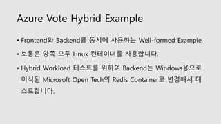 Azure Vote Hybrid Example
• Frontend와 Backend를 동시에 사용하는 Well-formed Example
• 보통은 양쪽 모두 Linux 컨테이너를 사용합니다.
• Hybrid Workload 테스트를 위하여 Backend는 Windows용으로
이식된 Microsoft Open Tech의 Redis Container로 변경해서 테
스트합니다.
 