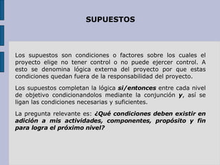 SUPUESTOS Los supuestos son condiciones o factores sobre los cuales el proyecto elige no tener control o no puede ejercer control. A esto se denomina lógica externa del proyecto por que estas condiciones quedan fuera de la responsabilidad del proyecto. Los supuestos completan la lógica  si/entonces  entre cada nivel de objetivo condicionandolos mediante la conjunción  y , así se ligan las condiciones necesarias y suficientes. La pregunta relevante es:  ¿Qué condiciones deben existir en adición a mis actividades, componentes, propósito y fin para logra el próximo nivel? 