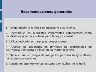 Recomendaciones generales 1. Tenga presente la regla de necesario y suficiente.  2. Identifique los supuestos importantes establecidos como condiciones positivas críticas para la lógica causal. 3. Utilice indicadores para esas proposiciones 4. Analice los supuestos en términos de probabilidad de ocurrencia e impacto de falla en su materialización 5. Elabore una estrategia de mitigación para los riesgos altos y los supuestos asesinos. 6. Decida en que momentos actuará y en cuáles no lo hará. 