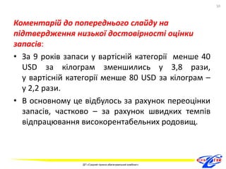 Коментарій до попереднього слайду на 
підтвердження низької достовірності оцінки 
запасів: 
• За 9 років запаси у вартісній категорії менше 40 
USD за кілограм зменшились у 3,8 рази, 
у вартісній категорії менше 80 USD за кілограм – 
у 2,2 рази. 
• В основному це відбулось за рахунок переоцінки 
запасів, частково – за рахунок швидких темпів 
відпрацювання високорентабельних родовищ. 
10 
ДП «Східний гірничо-збагачувальний комбінат» 
10 
 