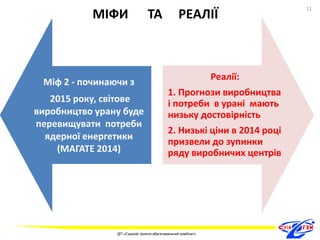 МІФИ ТА РЕАЛІЇ 
Міф 2 - починаючи з 
2015 року, світове 
виробництво урану буде 
перевищувати потреби 
ядерної енергетики 
(МАГАТЕ 2014) 
Реалії: 
1. Прогнози виробництва 
і потреби в урані мають 
низьку достовірність 
2. Низькі ціни в 2014 році 
призвели до зупинки 
ряду виробничих центрів 
11 
ДП «Східний гірничо-збагачувальний комбінат» 
11 
 