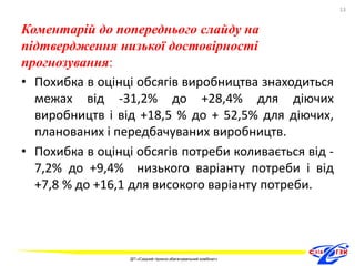 Коментарій до попереднього слайду на 
підтвердження низької достовірності 
прогнозування: 
• Похибка в оцінці обсягів виробництва знаходиться 
межах від -31,2% до +28,4% для діючих 
виробництв і від +18,5 % до + 52,5% для діючих, 
планованих і передбачуваних виробництв. 
• Похибка в оцінці обсягів потреби коливається від - 
7,2% до +9,4% низького варіанту потреби і від 
+7,8 % до +16,1 для високого варіанту потреби. 
13 
ДП «Східний гірничо-збагачувальний комбінат» 
13 
 