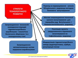 СТРАТЕГІЯ 
ТЕХНОЛОГІЧНОГО 
РОЗВИТКУ 
Перехід на відпрацювання запасів 
Мічурінського родовища методом 
блокового вилуговування 
Масове запровадження технології 
купного вилуговування для 
переробки руд Ватутінського і 
Новокостянтинівського родовищ 
Реалізація проекту 
свердловинного підземного 
вилуговування на 
Сафонівському родовищі 
Модернізація гідрометалургійного 
заводу (рудопідготовка, сорбція, 
рекуперація тепла) 
Запровадження технологій 
зневоднення відходів 
гідрометалургійного 
виробництва і екологічно 
безпечного зберігання їх в 
зневодненому стані 
Запровадження 
автоматизованих систем 
керування виробництвом 
27 
ДП «Східний гірничо-збагачувальний комбінат» 
27 
 
