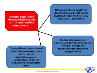 СТРАТЕГІЯ ДОСЯГНЕННЯ 
КОНКУРЕНТОСПРОМОЖН 
ОСТІ ТА ІНВЕСТИЦІЙНОЇ 
ПРИВАБЛИВОСТІ 
Збільшення обсягів видобутку 
урану із найбільш рентабельних 
родовищ (Новокостянтинівське, 
Апрельське, Сафонівське) 
Масове запровадження 
економічно ефективних технологій 
купного, блокового і 
свердловинного підземного 
вилуговування 
Диверсифікація видів товарної 
продукції, що випускається в 
галузі (випуск 
рідкісноземельного, 
цирконового, літієвого і 
берилієвого концентратів, 
золота) 
28 
ДП «Східний гірничо-збагачувальний комбінат» 
28 
 