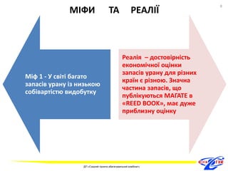 МІФИ ТА РЕАЛІЇ 
Міф 1 - У світі багато 
запасів урану із низькою 
собівартістю видобутку 
Реалія – достовірність 
економічної оцінки 
запасів урану для різних 
країн є різною. Значна 
частина запасів, що 
публікуються МАГАТЕ в 
«REED BOOK», має дуже 
приблизну оцінку 
8 
ДП «Східний гірничо-збагачувальний комбінат» 
8 
 