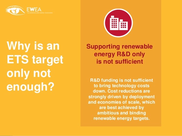 The eu emissions trading system and climate policy towards 2050