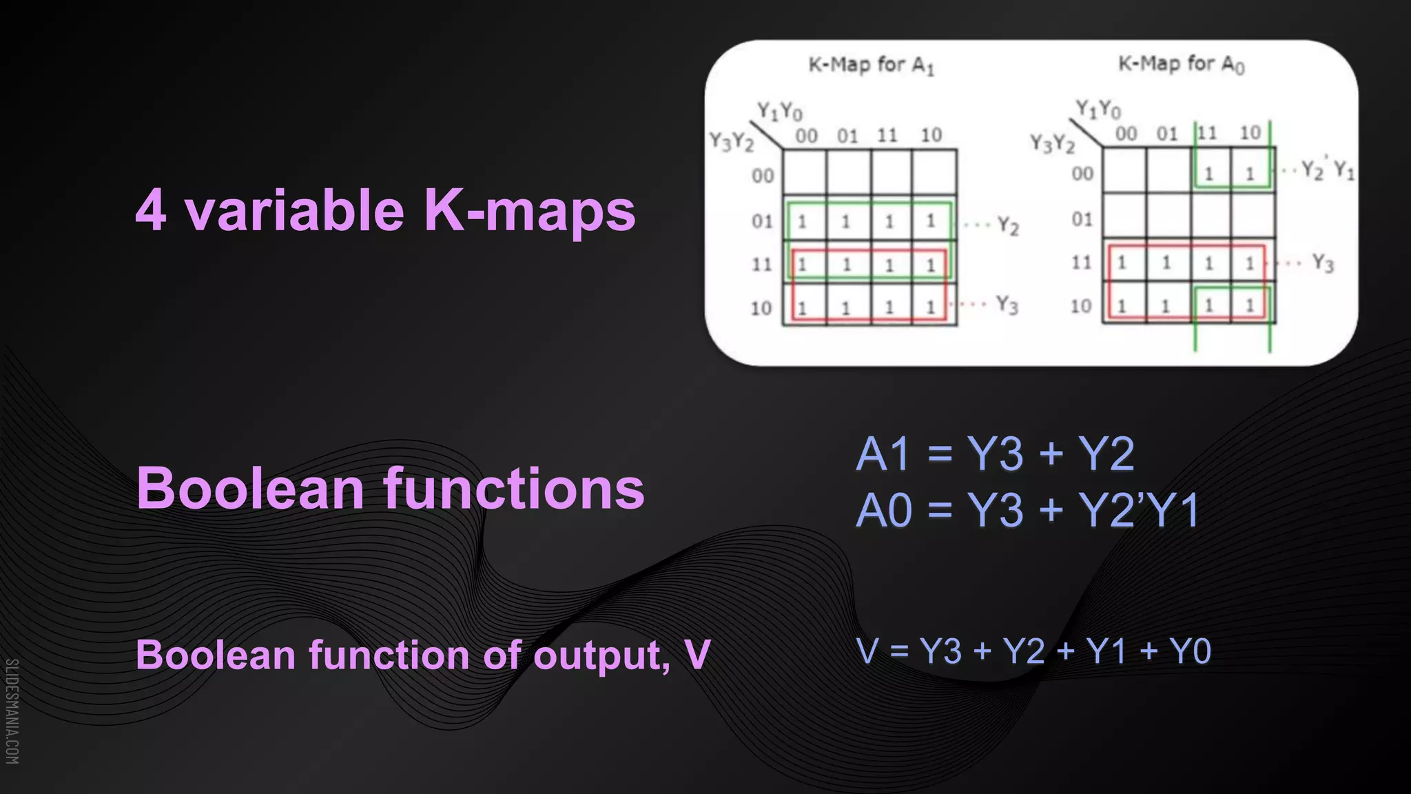 SLIDESMANIA.COM
4 variable K-maps
Boolean functions
A1 = Y3 + Y2
A0 = Y3 + Y2’Y1
Boolean function of output, V V = Y3 + Y2 + Y1 + Y0
 