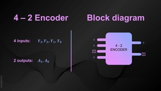 4 Encoder Header Encoder | PPTX