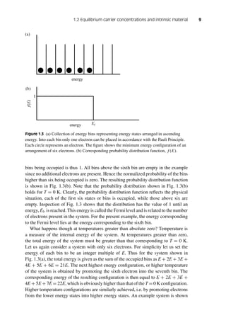 Introduction To Semiconductor Devices For Computing And ...