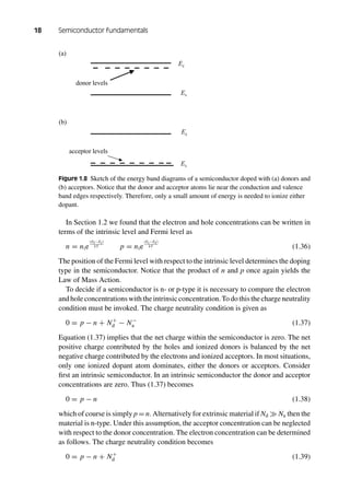Introduction To Semiconductor Devices For Computing And ...