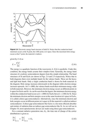 Introduction To Semiconductor Devices For Computing And ...
