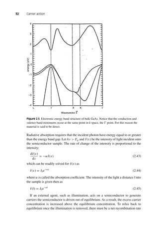 Introduction To Semiconductor Devices For Computing And ...