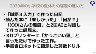 2030年の⼩学校の夏休みの宿題の進め⽅
15
•「単語３⼊⼒」で作った⽇記
•読んだ本に「楽しかった」「何が︖」
「XXXさんの態度」と2回AIと対話し
て作った感想⽂。
•３Dプリンターに「かっこいい狸」と
⾔っただけで作った⼯作。
•⼿書きロボットに指⽰した算数ドリル
 