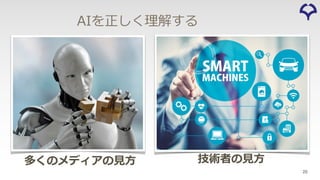 多くのメディアの⾒⽅ 技術者の⾒⽅
20
AIを正しく理解する
 