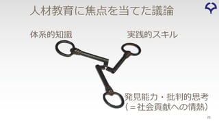 25
⼈材教育に焦点を当てた議論
発⾒能⼒・批判的思考
（＝社会貢献への情熱）
体系的知識 実践的スキル
 