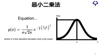 最⼩⼆乗法
27
μ
P(x)
x
 