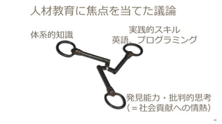 34
⼈材教育に焦点を当てた議論
発⾒能⼒・批判的思考
（＝社会貢献への情熱）
体系的知識
実践的スキル
英語、プログラミング
 