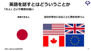 英語を話すとはどういうことか
「⼤⼈」という概念の違い
http://aka.ms/add201609
我慢できる⼈ ⾃分が幸せになることに責任を持つ⼈
35
 