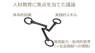 37
⼈材教育に焦点を当てた議論
発⾒能⼒・批判的思考
（＝社会貢献への情熱）
体系的知識 実践的スキル
 