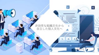 ⾮効率な組織⽂化から
⾃⽴した個⼈⽂化へ
38
 