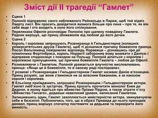Шекспір "Гамлет" | PPT