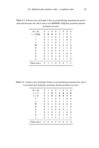 A Students Guide To Coding And Information Theory Stefan M Moser | PDF