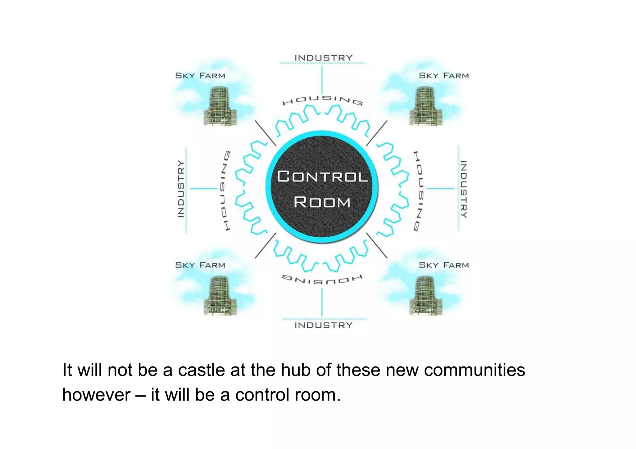 It will not be a castle at the hub of these new communities however – it will be a control room.   