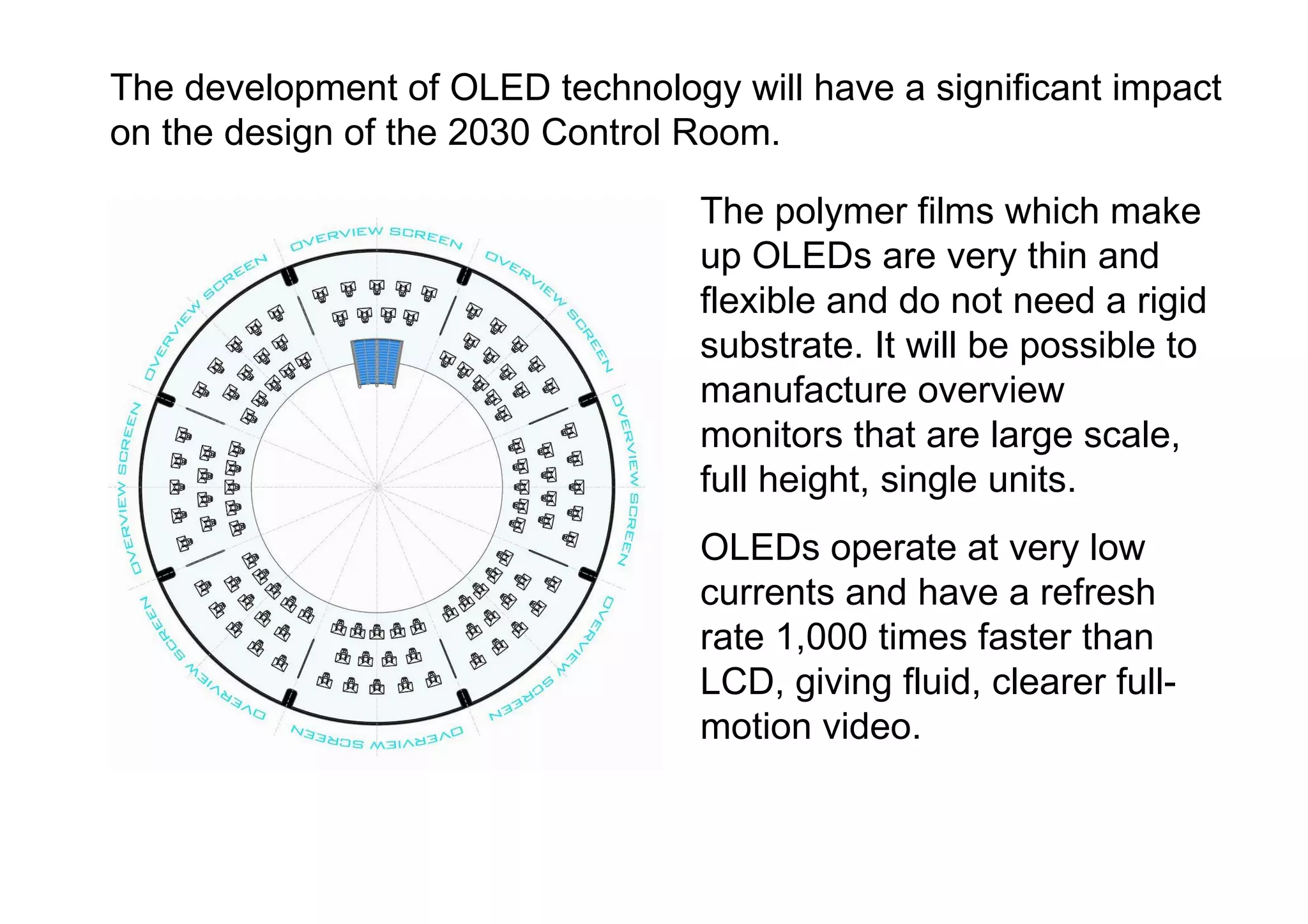 The development of OLED technology will have a significant impact on the design of the 2030 Control Room. The polymer films which make up OLEDs are very thin and flexible and do not need a rigid substrate. It will be possible to manufacture overview monitors that are large scale, full height, single units. OLEDs operate at very low currents and have a refresh rate 1,000 times faster than LCD, giving fluid, clearer full-motion video. 