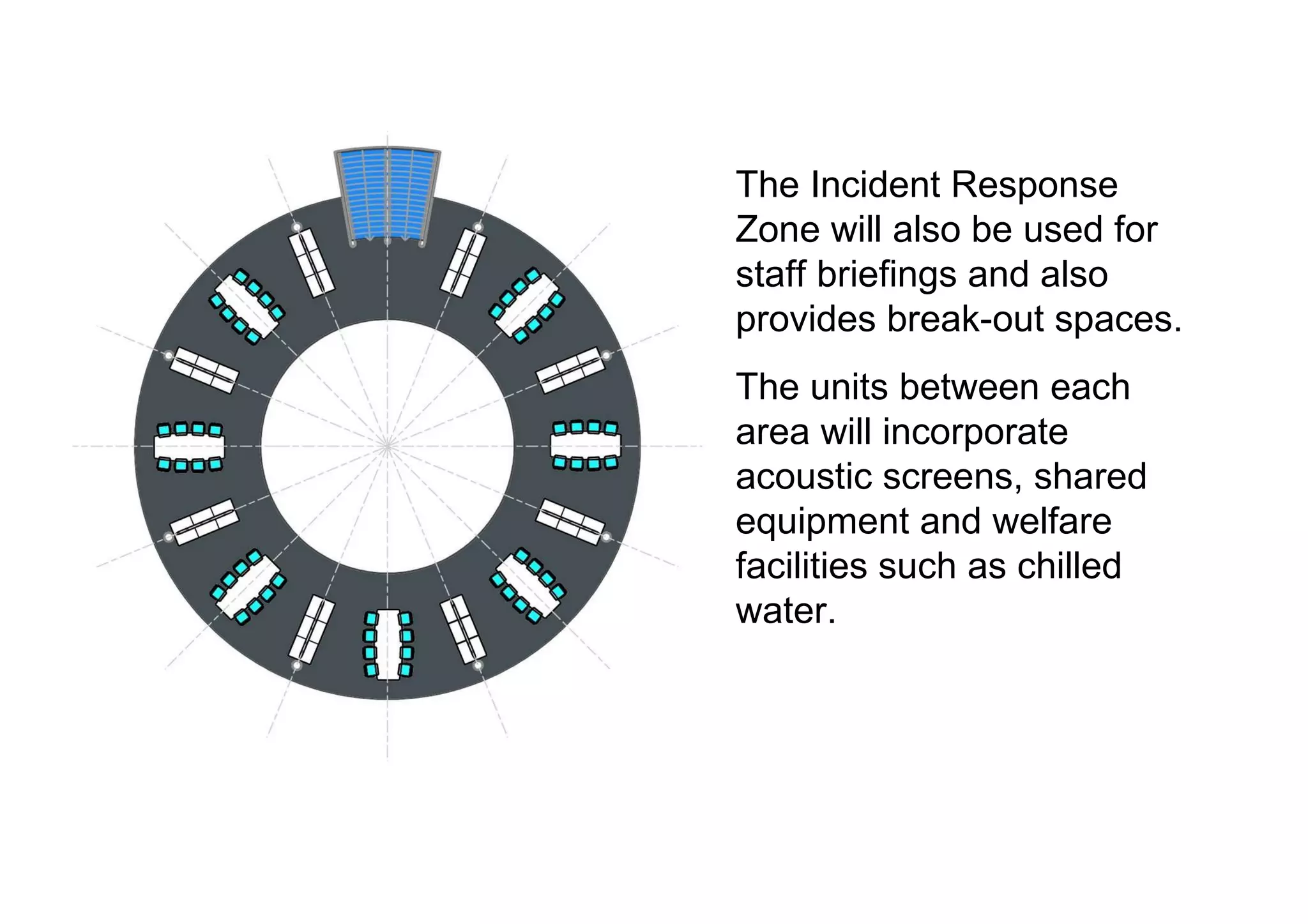 The Incident Response  Zone will also be used for staff briefings and also provides break-out spaces.  The units between each area will incorporate acoustic screens, shared equipment and welfare facilities such as chilled water.  