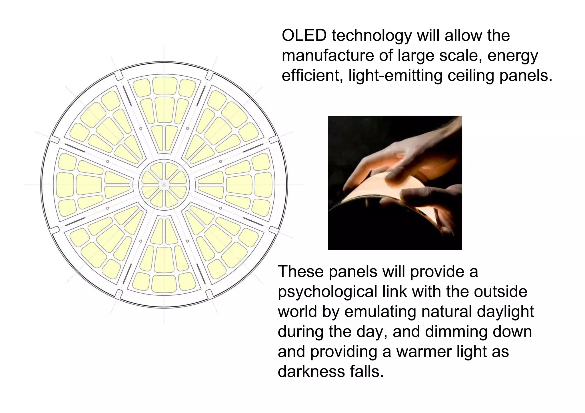OLED technology will allow the manufacture of large scale, energy efficient, light-emitting ceiling panels. These panels will provide a psychological link with the outside world by emulating natural daylight  during the day, and dimming down and providing a warmer light as darkness falls. 