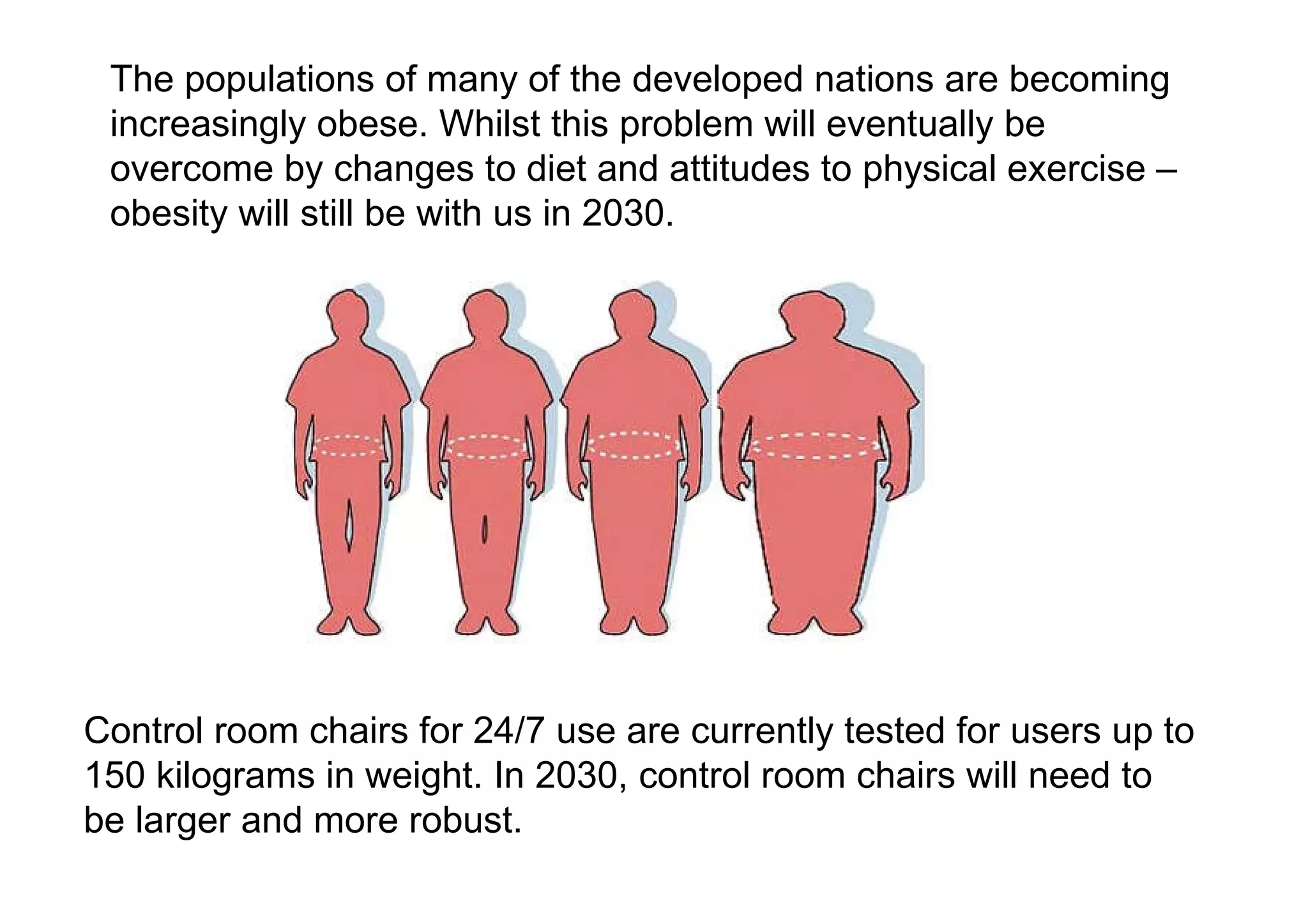 The populations of many of the developed nations are becoming increasingly obese. Whilst this problem will eventually be overcome by changes to diet and attitudes to physical exercise – obesity will still be with us in 2030. Control room chairs for 24/7 use are currently tested for users up to 150 kilograms in weight. In 2030, control room chairs will need to be larger and more robust. 